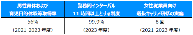 platinum_kurumin_.png
